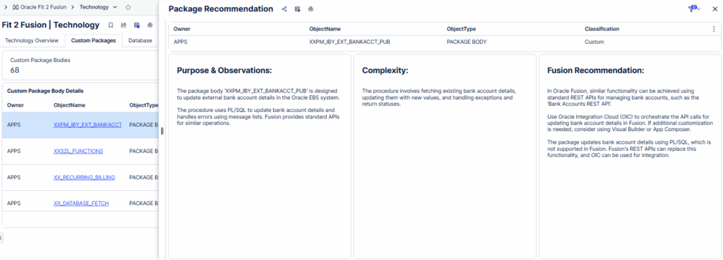 AI Custom Package Recommendation