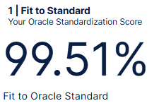 Fit to Oracle Standard Score